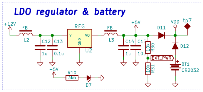 Linear regulator