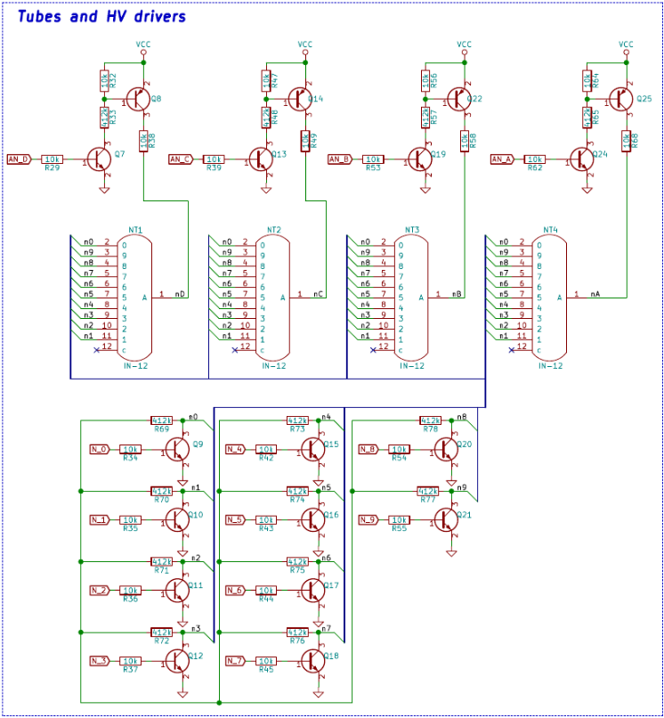 Tubes' multiplexing